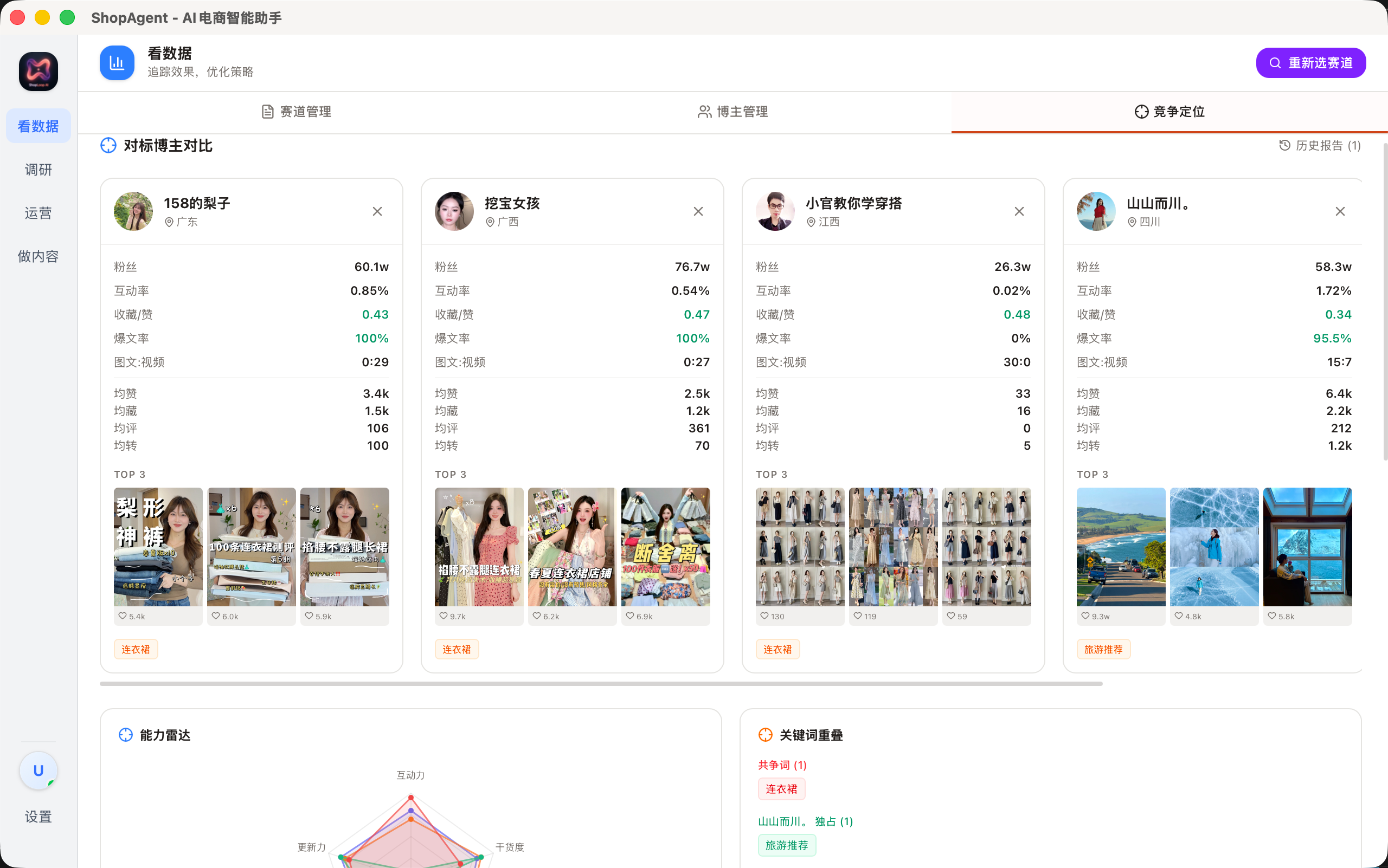 对标博主对比 - 数据维度