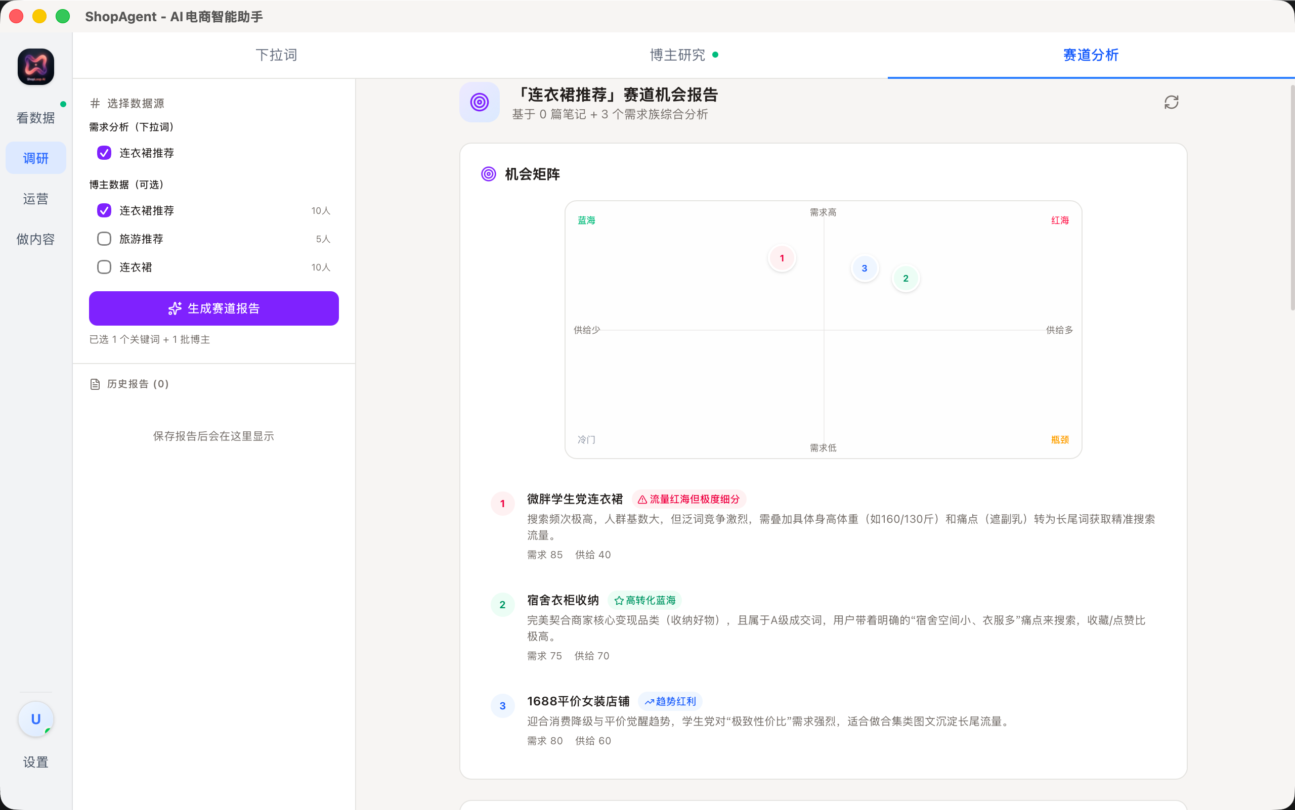 赛道机会矩阵 - 蓝海红海定位